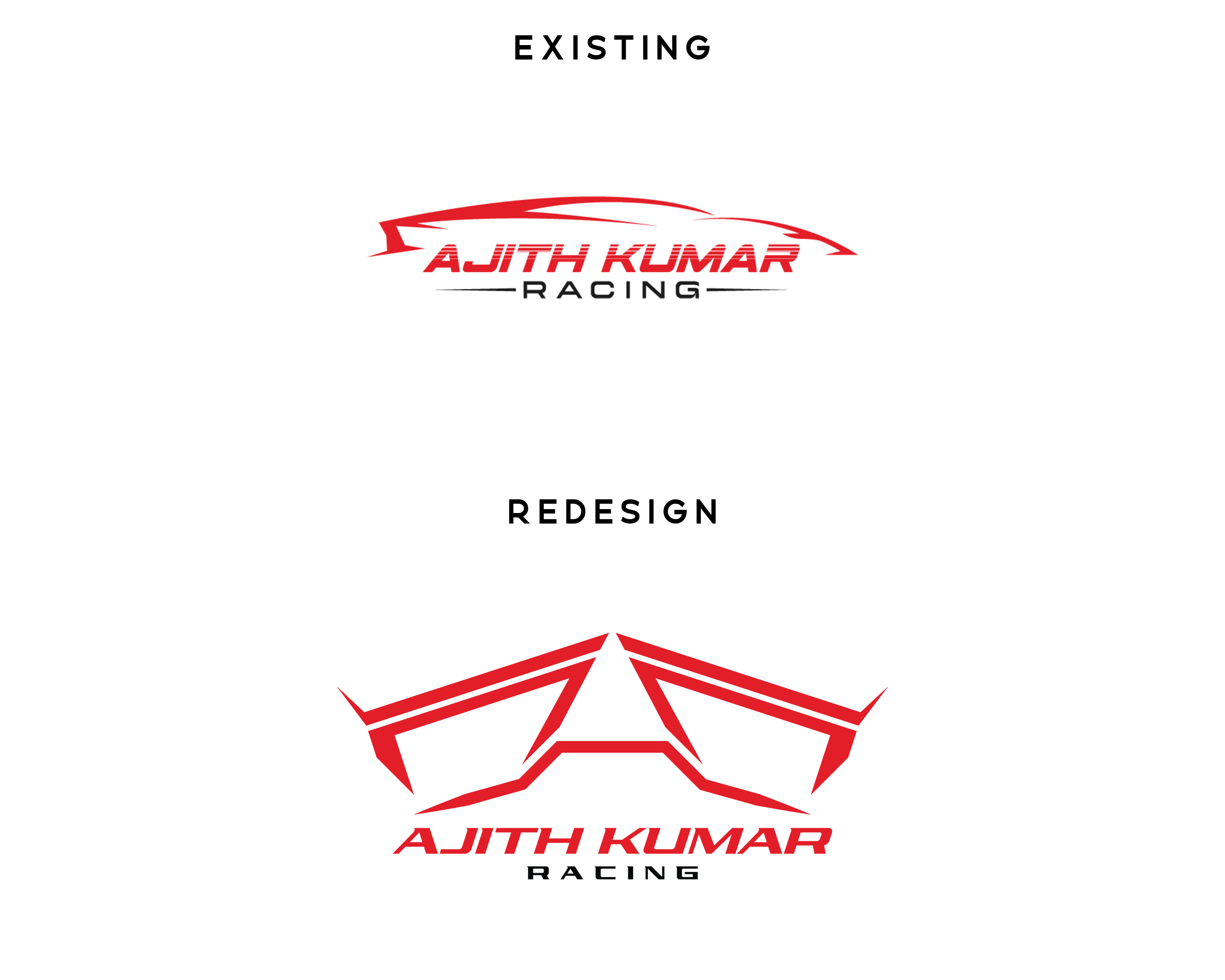Ajith Kumar Racing